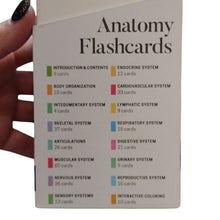 Load image into Gallery viewer, Kaplan Medical Anatomy Flashcards + Netter's Neuroscience Coloring Book
