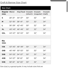 Load image into Gallery viewer, Croft &amp; Barrow Side Elastic 7&quot; Cargo Shorts, Demitasse Dark Brown, size 29
